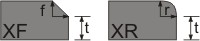 Stepped router bit with radius or chamfer