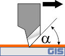 Plotter blade clearance angle