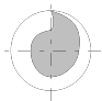 Router bits: Single Flute router in cross-section