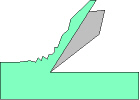 Frser: Spitze Schneide (schematisch)